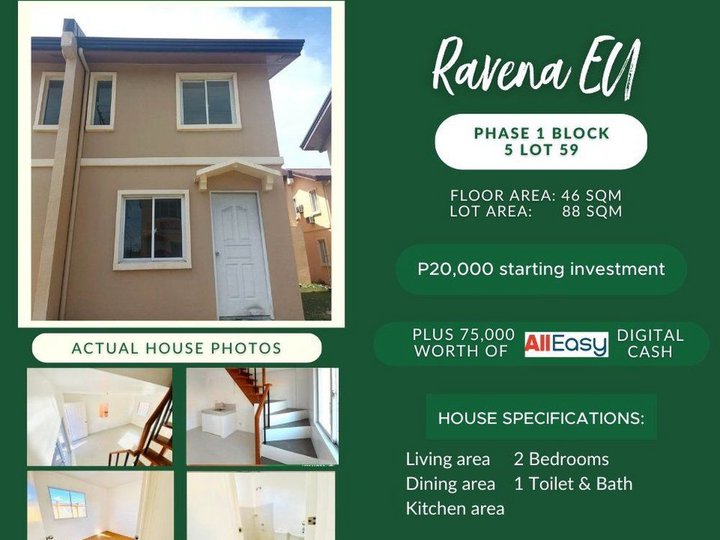 2-bedroom Ready to move-in Townhouse For Sale in Negros Occidental