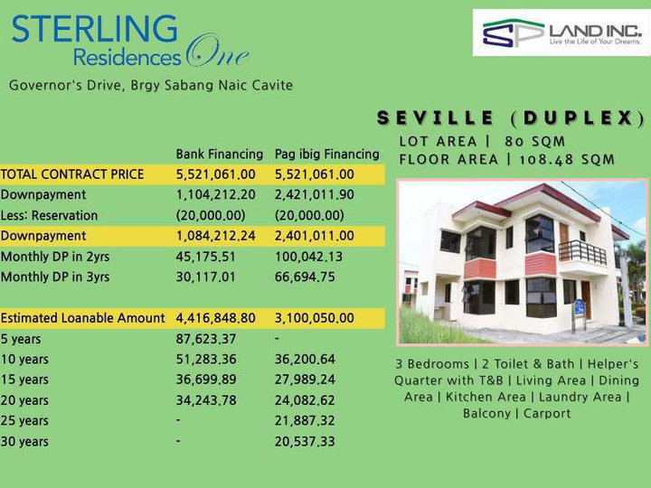 Seville Duplex / Twin House For Sale in Trece Martires Cavite
