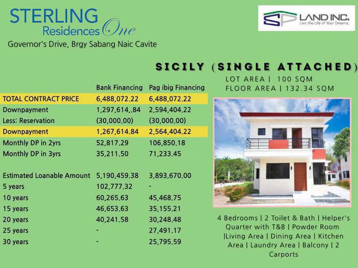 Sicily  Single Attached House For Sale in Trece Martires Cavite