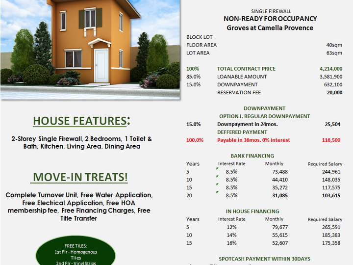 2-bedrooms, single attached for sale in Malolos city Bulacan