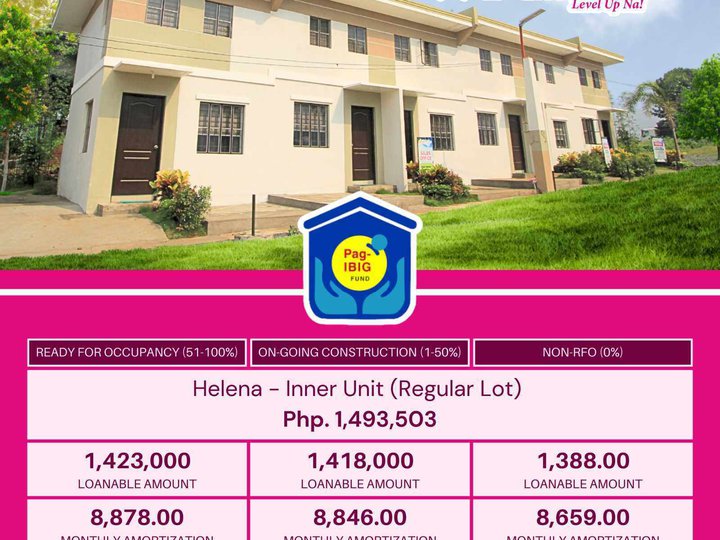 Kaia by Citihomes offers 2-bedroom Townhouse For in Naic Cavite with RFO