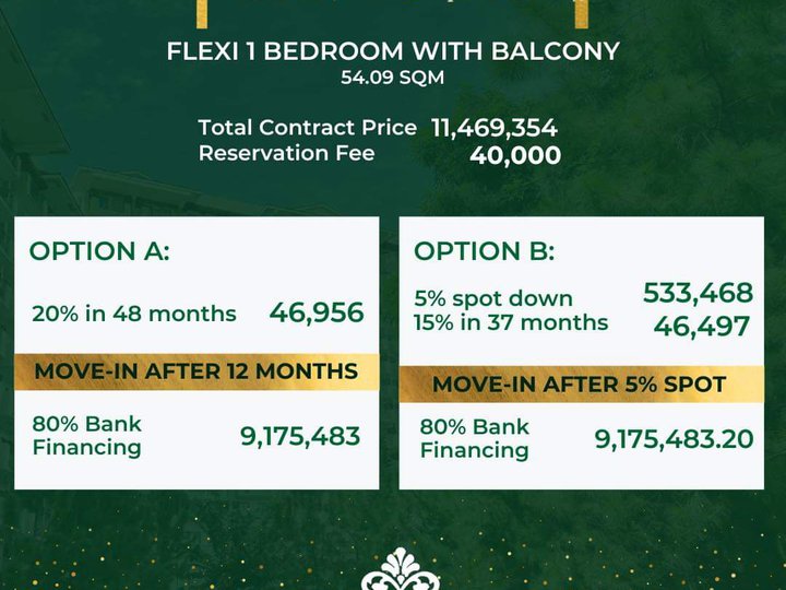 54.09 sqm 1-bedroom Condo For Sale in Davao City Davao del Sur