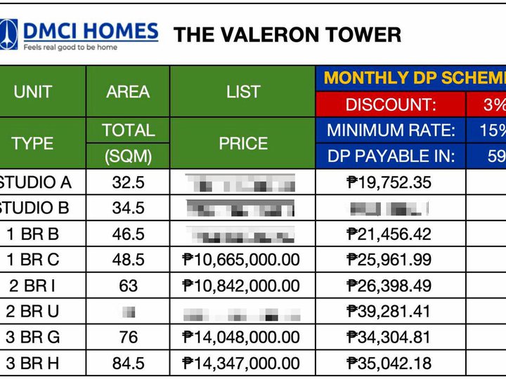 3 BR CONDO UNIT 84.5 BY DMCI HOMES THE VALERON TOWER