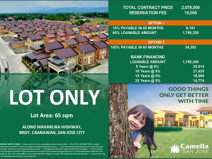 65 sqm Residential Lot For Sale in San Jose Nueva Ecija