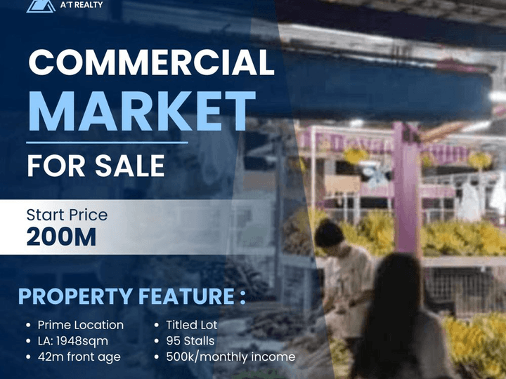 1,948 sqm Commercial Lot For Sale in Novaliches Quezon City / QC Metro Manila