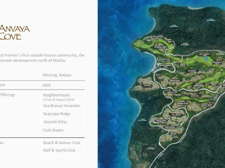 Excellent Residential Property in Morong, Bataan's Anvaya Cove