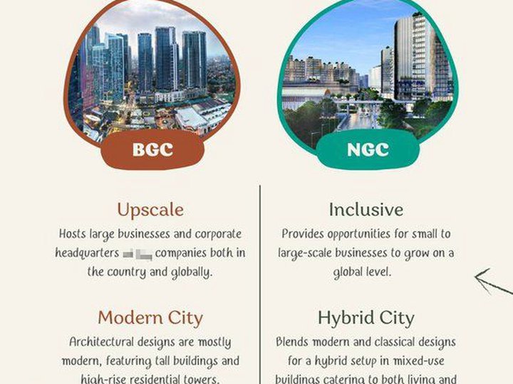 EXCLUSIVE 2BR TwinFlex Unit at Northwin Global City | The Ultimate Family Asset