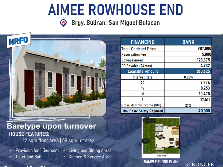 Pre- selling 1-bedroom Rowhouse for Sale in San Miguel Bulacan