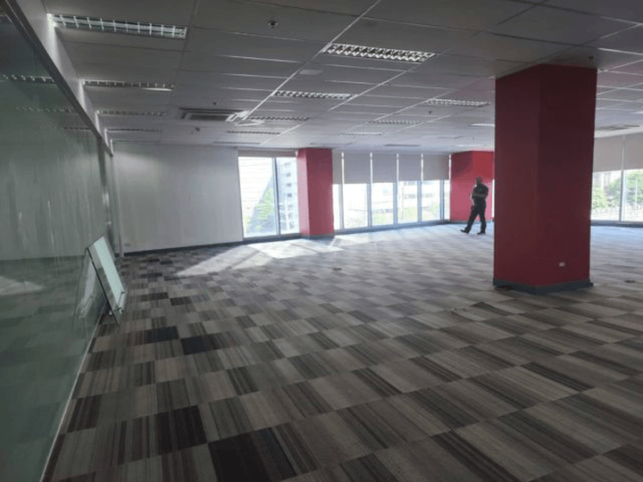Fitted Office Space for Lease Rent in Mandaluyong City 1300 sqm