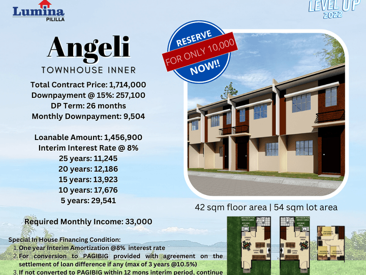 ANGELI TOWNHOUSE IU