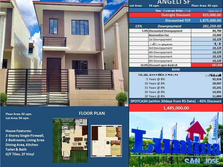 2-bedroom Single Attached House For Sale in San Jose Nueva Ecija