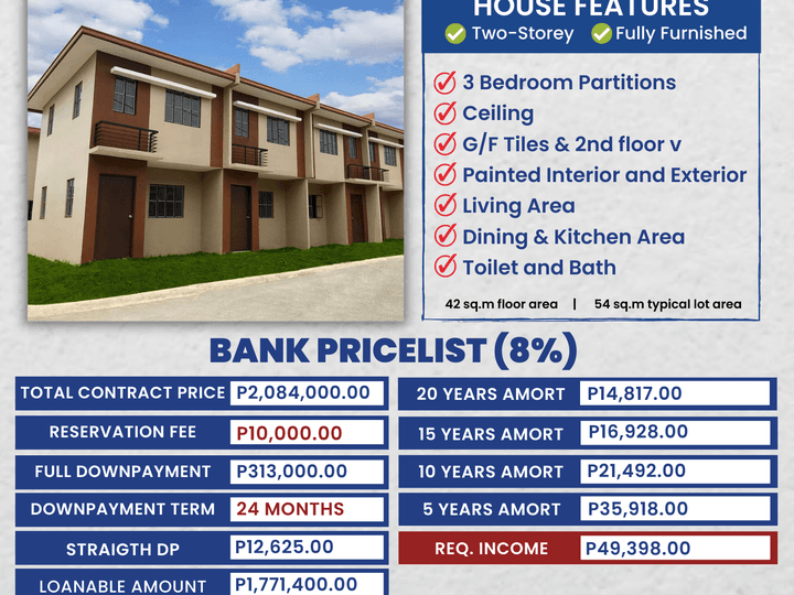 Angeli Townhouse TAGUM