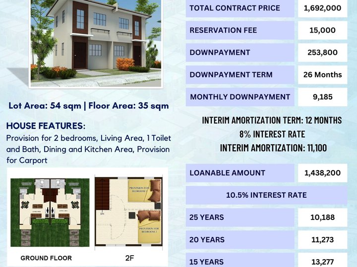 2-bedroom Duplex / Twin House For Sale in Concepcion Tarlac