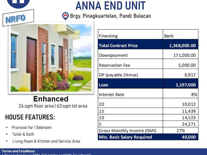 2-bedroom Rowhouse For Sale in Pandi Bulacan