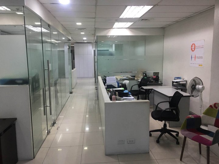 Commercial Office Rent Lease Ground Floor 170 sqm Ortigas Pasig