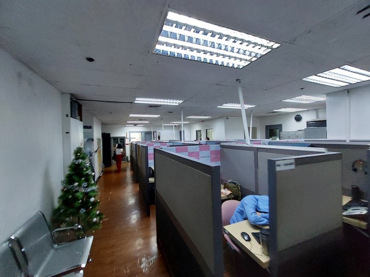 For Sale 239 sqm Office Space Ortigas Center Pasig Manila