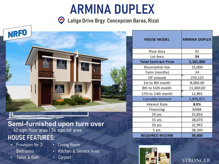 Armina Duplex House 3-Bedrooms for Sale in Baras, Rizal