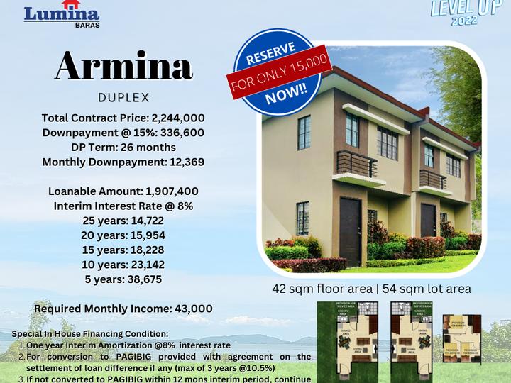 3-bedroom Townhouse For Sale in Baras Rizal