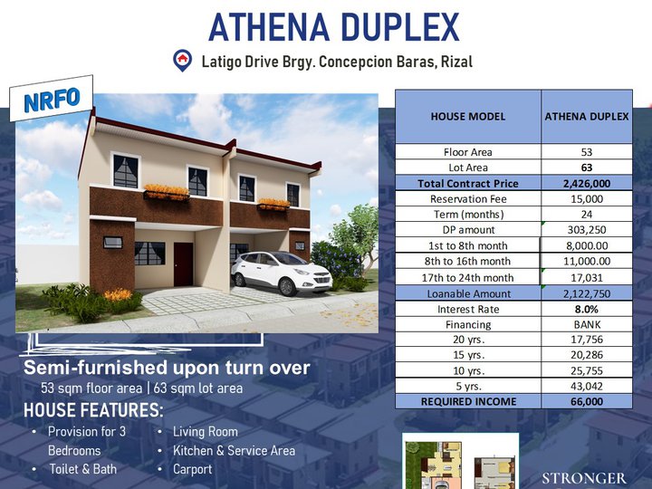Athena Duplex 3-Bedrooms for Sale in Baras, Rizal