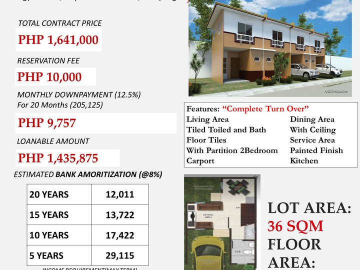 Affordable Complete Townhouse in San Fernando Pampanga