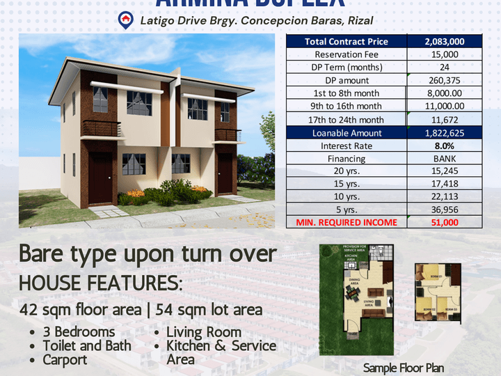 3-bedroom Duplex / Twin House For Sale in Baras Rizal