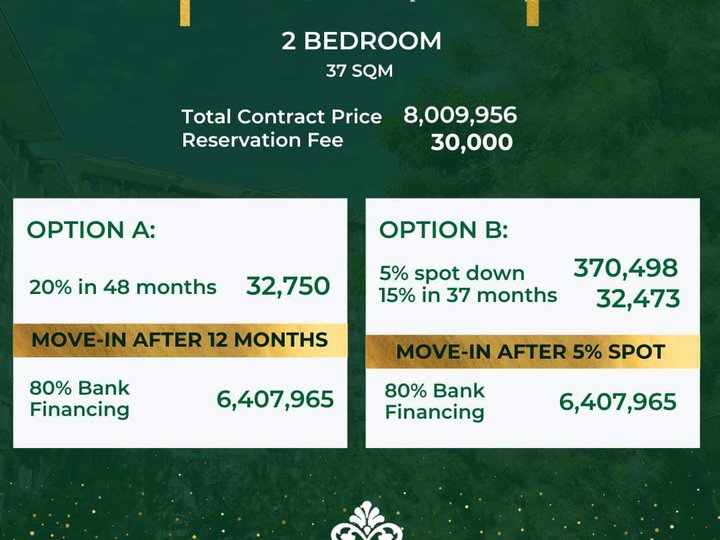 37.00 sqm 2-bedroom Condo For Sale in Davao City Davao del Sur