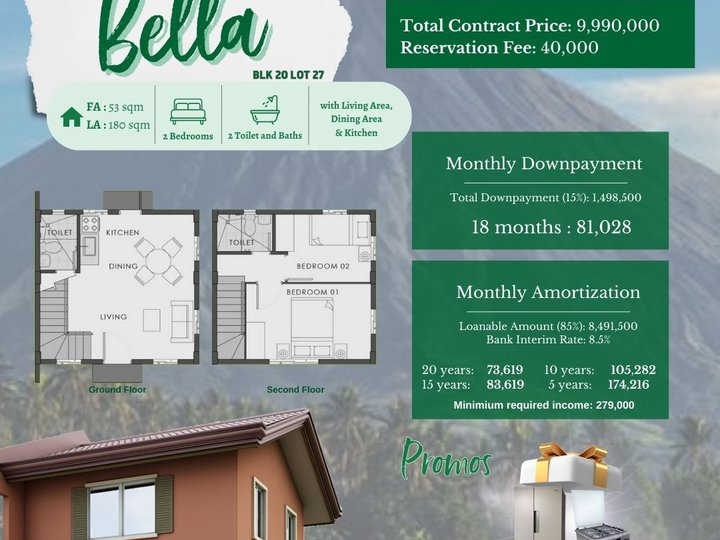 2-bedroom Single Detached House For Sale in Legazpi Albay