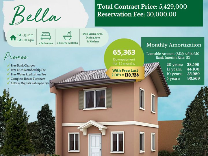 Bella Camella Sorsogon - House and Lot For Sale