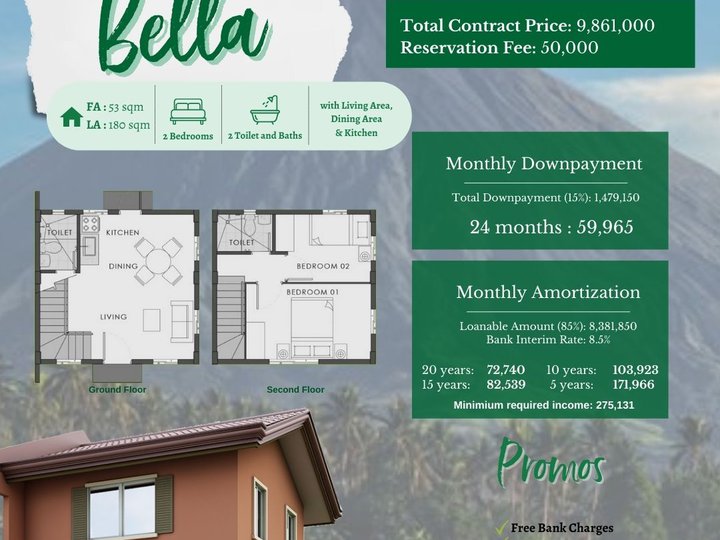 2-bedroom Single Detached House For Sale in Legazpi Albay