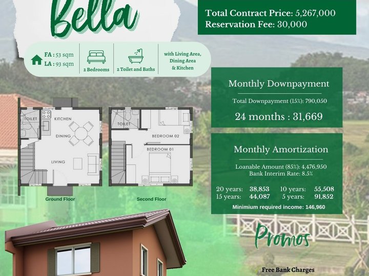 Bella Camella Hillcrest Legazpi - House And Lot For Sale
