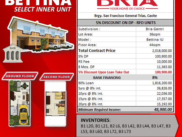 2- Bedroom Duplex for Sale in General Trias Cavite
