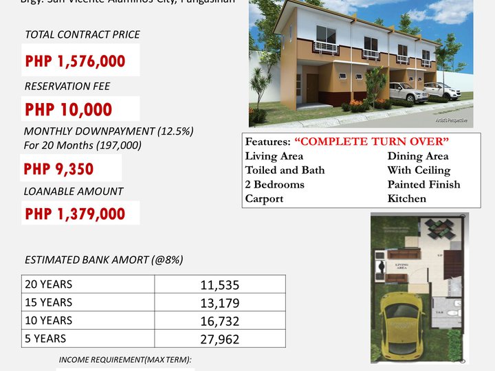 Affordable Bettina Townhouse in Bria Homes Alaminos