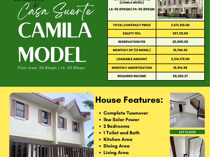 2-bedroom Townhouse For Sale in Trece Martires Cavite