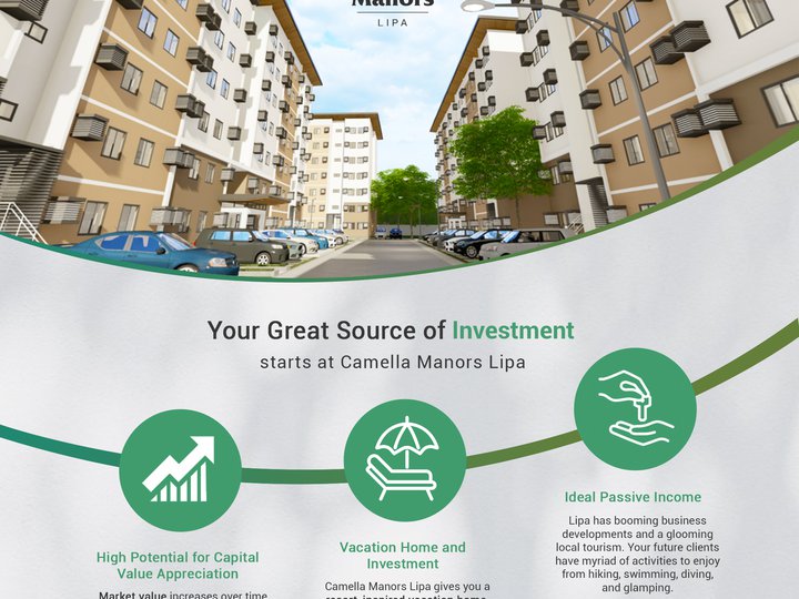 Condominium; Great Source of Investment in Lipa
