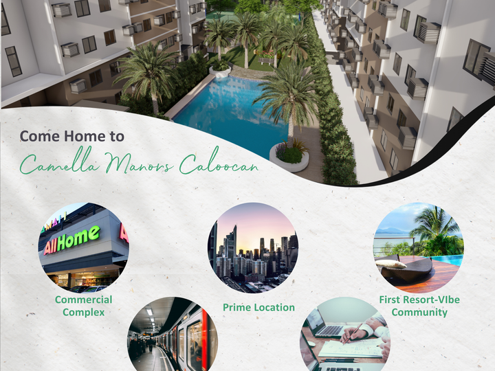 Affordable Studio Condo Investment in Caloocan by Camella Manors