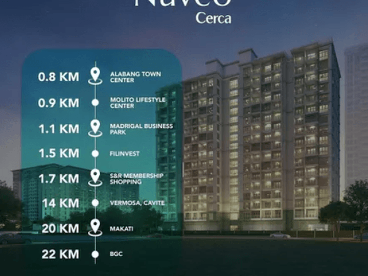 Condo Units for Sale NUVEO by Alveo an Ayala Land Property