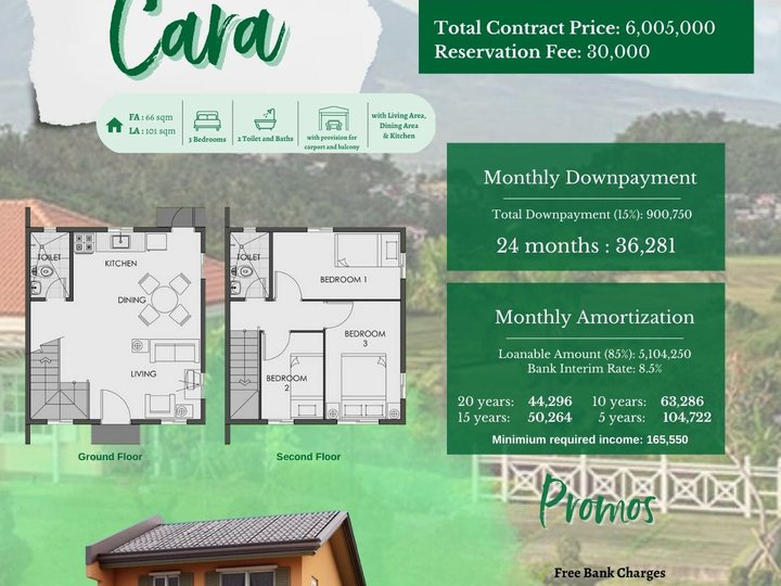 3-bedroom Single Detached House For Sale in Legazpi Albay
