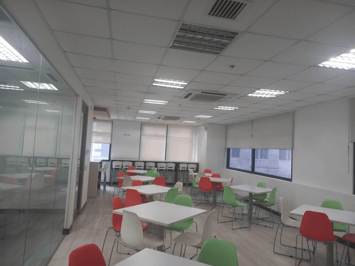 For Rent Lease BPO Office Space Ortigas Pasig 1100 sqm