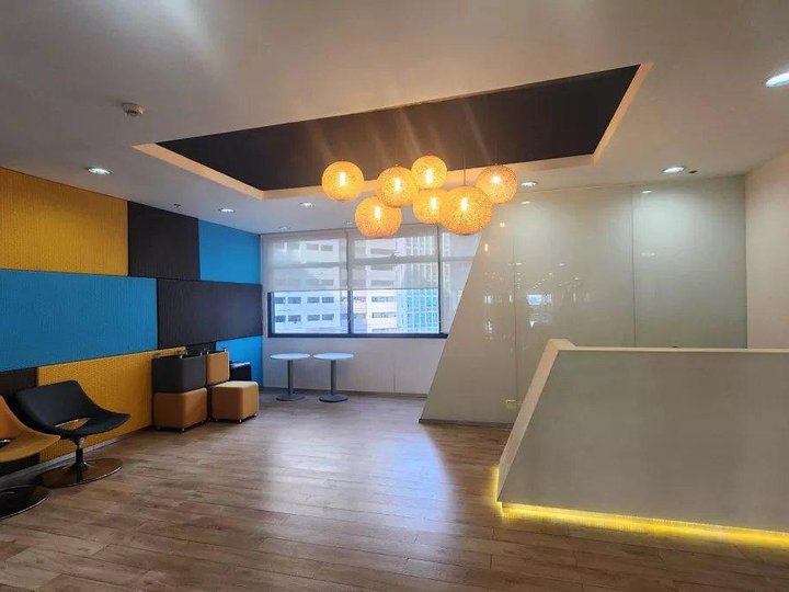 For Rent Lease Fully Furnished Office Space Ortigas Pasig Manila