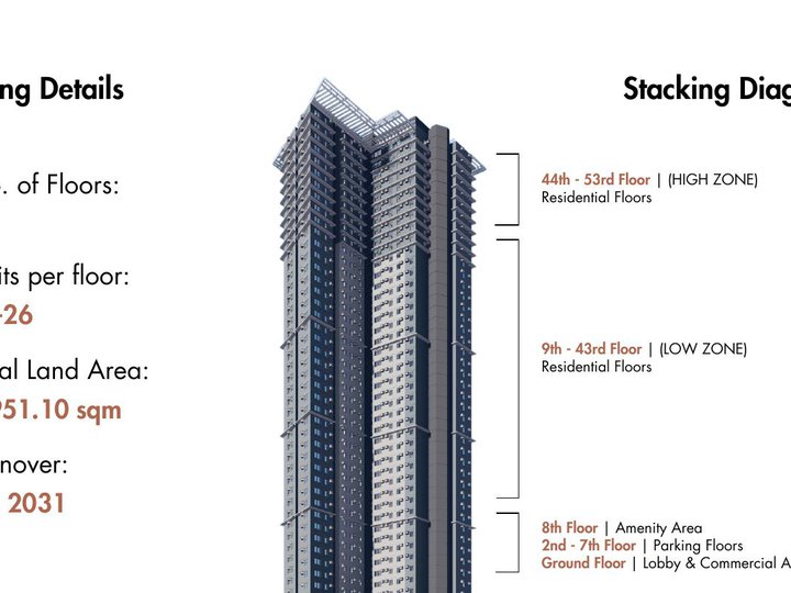 28.00 sqm 10F-0023 Studio Residential Condo For Sale in Manila