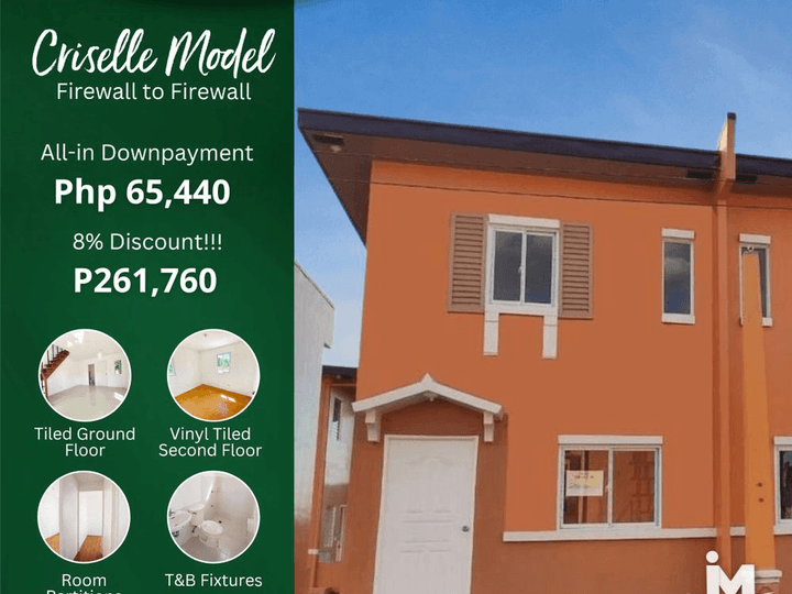 80% Complete Unit Criselle Model in Camella Bacolod South Brgy Alijis