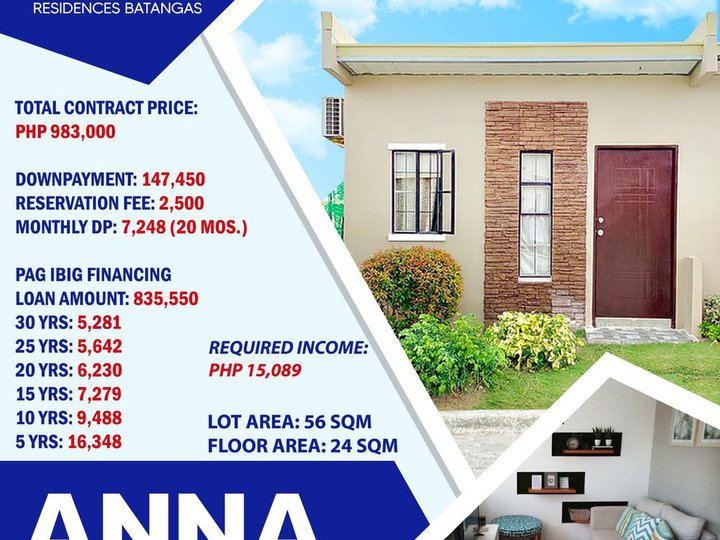 Rowhouse in Batangas thru pagibig for only 2500 to reserve