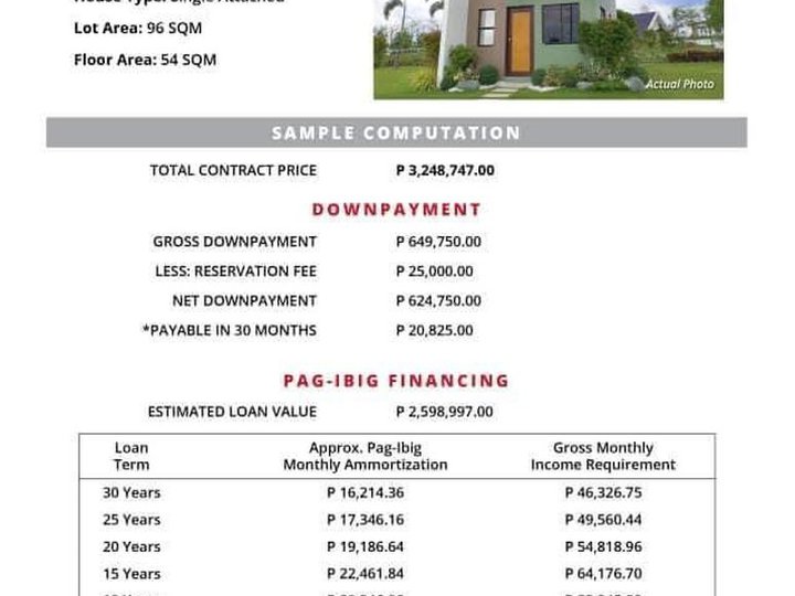 Single dettached through pagibig financing