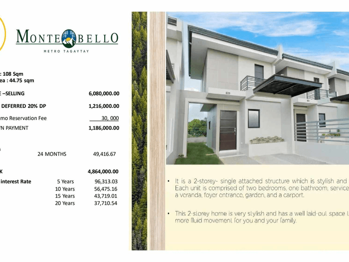 2-bedroom Single Attached House For Sale in Metro Tagatay