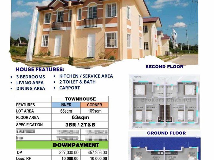 Ready For Occupancy 3-bedroom Townhouse For Sale in Masaito Homes Trece Martires Cavite near SM