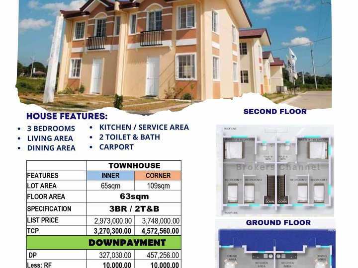 Ready For Occupancy 3-bedroom Townhouse For Sale in Masaito Homes Trece Martires Cavite near SM