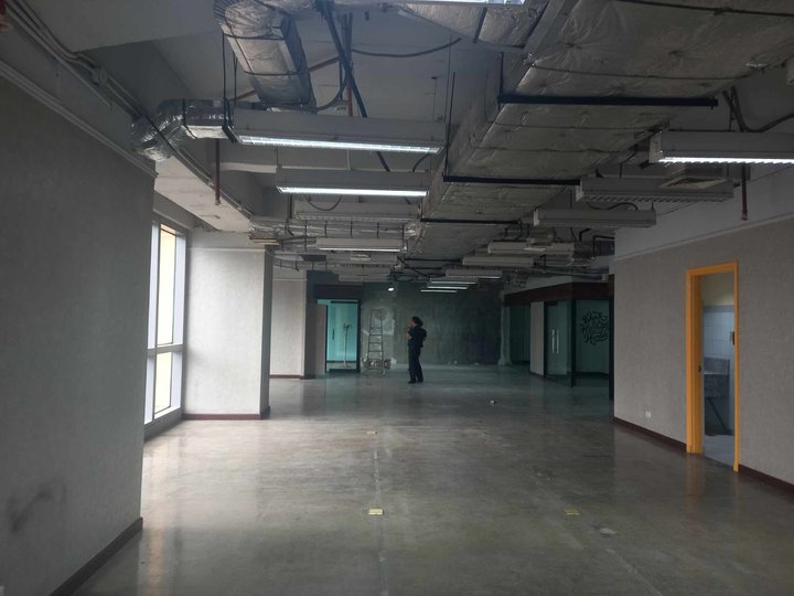 For Rent Lease 200 sqm Fitted Office Space Ortigas Center