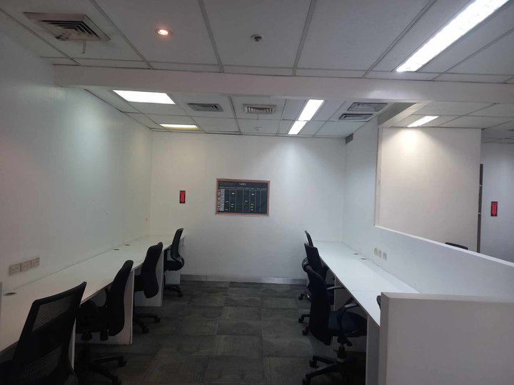 For Rent Lease Fitted 225 sqm Office Space Ortigas Pasig