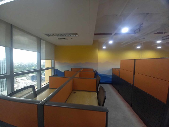 For Rent Lease 237 sqm Office Space Fully Furnished Ortigas