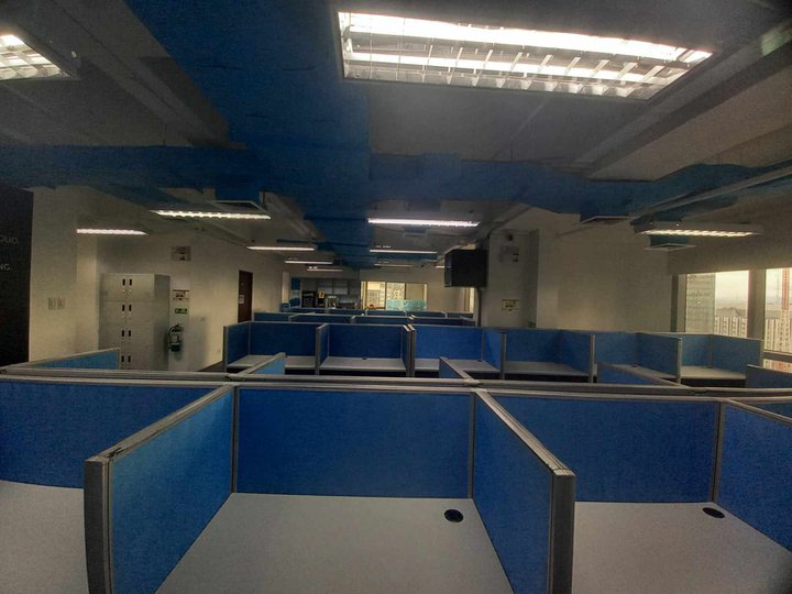 For Rent Lease Semi Furnished Office Space Ortigas 262 sqm